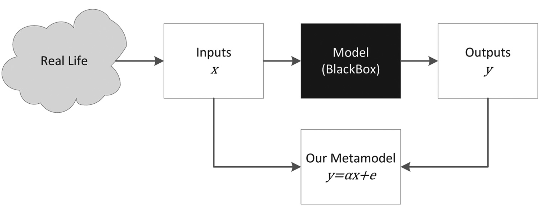 metamodel.png